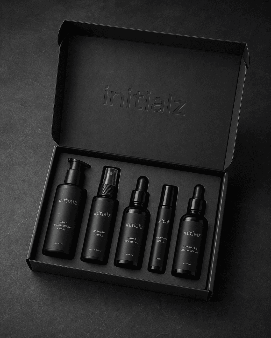 Illustrative presentation of the five-item Initialz Care Pack